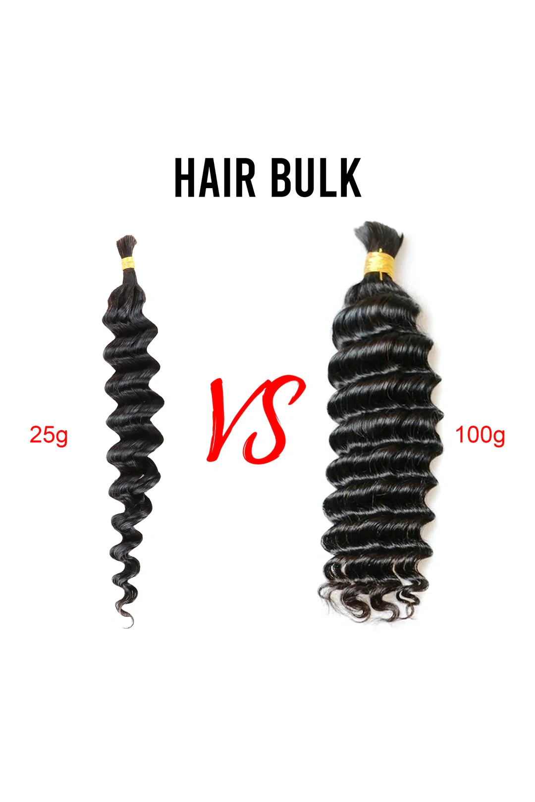 Double Drawn Deep Wave Bulk Human Hair For Braiding Natural Black 25g - Image 2