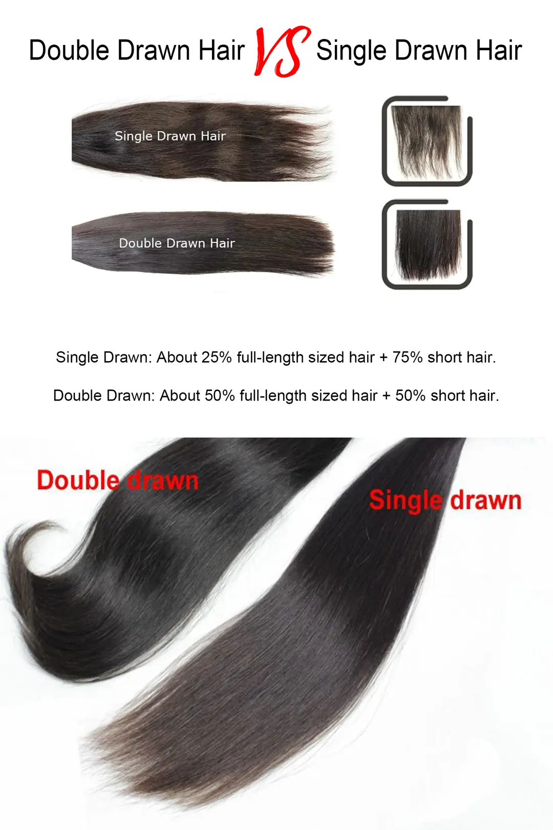 Double Drawn Feather Crochet Hair Extension Loose Deep Wave Human Hair FE25 - Image 10