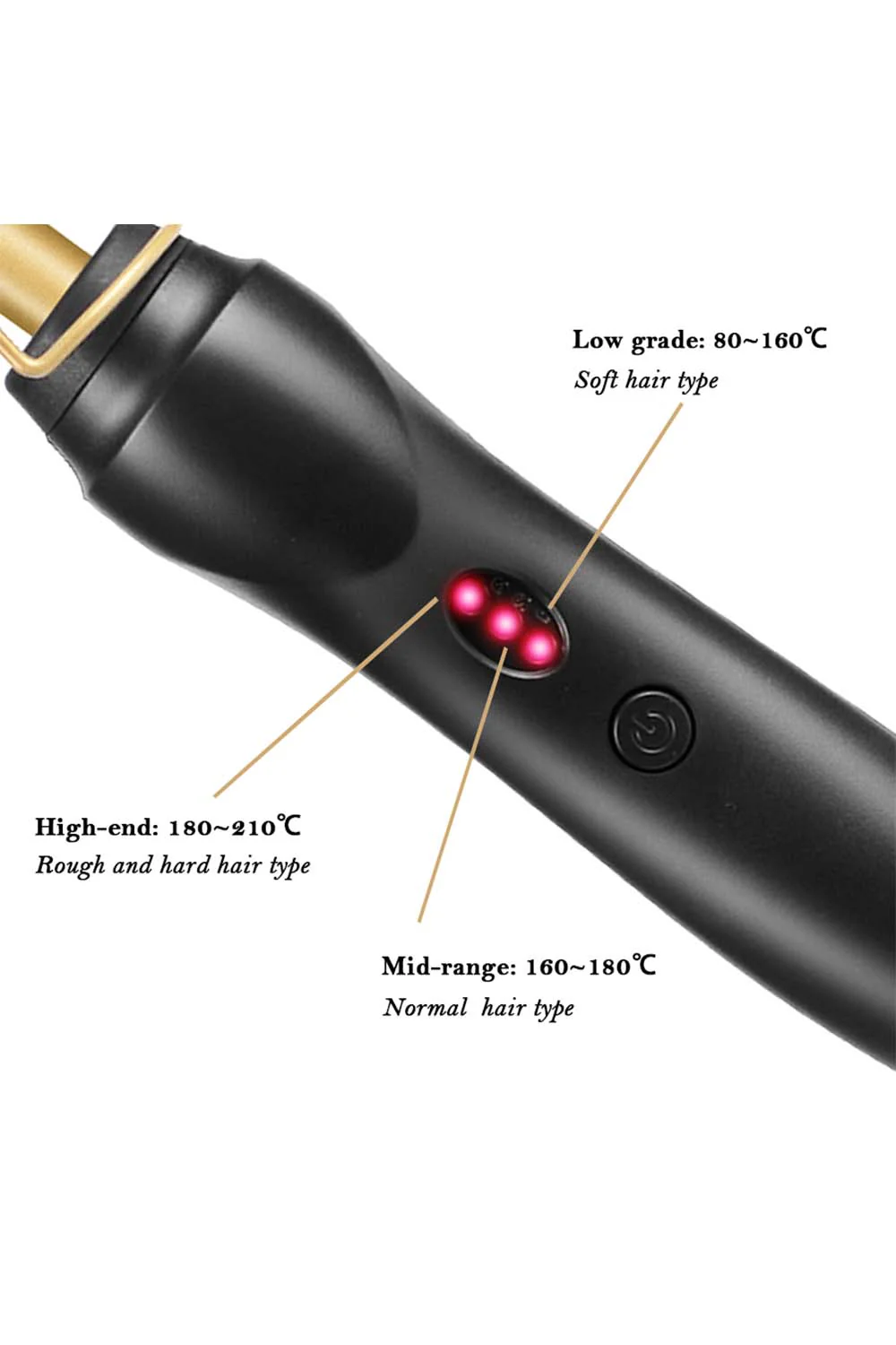 Hot Iron Stove Press Comb Straightening Tools for Black afro Hair Wigs - Image 4